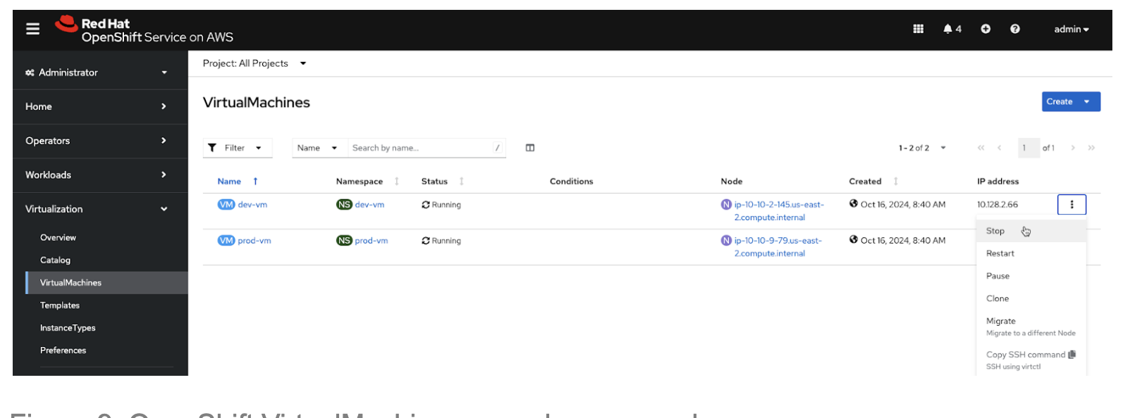 OpenShift VirtualMachines console commands